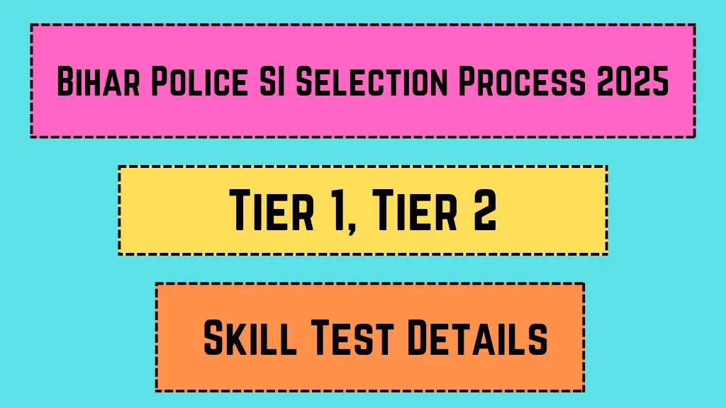 Bihar Police SI Selection Process 2025_20250322_214129_0000