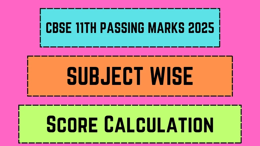 CBSE 11th Passing Marks 2025: Subject Wise, Score Calculation