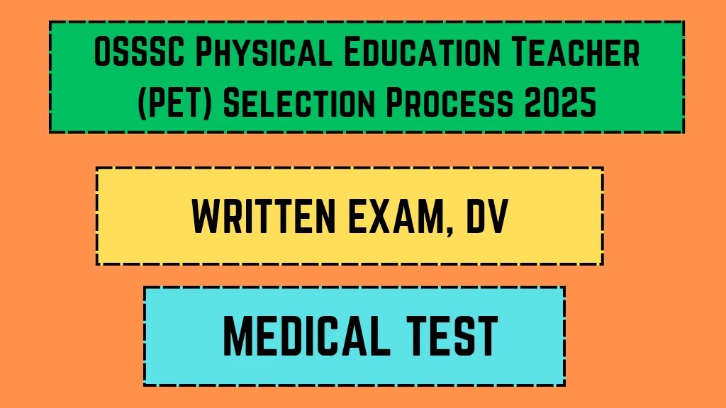 OSSSC Physical Education Teacher (PET) Selection Process 2025_20250322_003622_0000