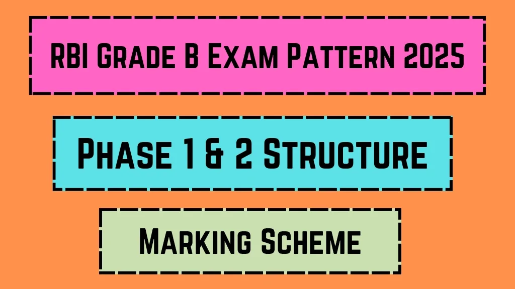 RBI Grade B Exam Pattern 2025: Phase 1 & 2 Structure, Marking Scheme