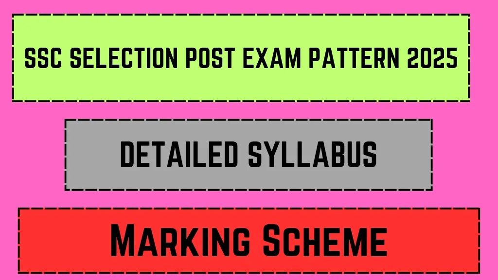 SSC Selection Post Exam Pattern 2025: Detailed Syllabus, Marking Scheme